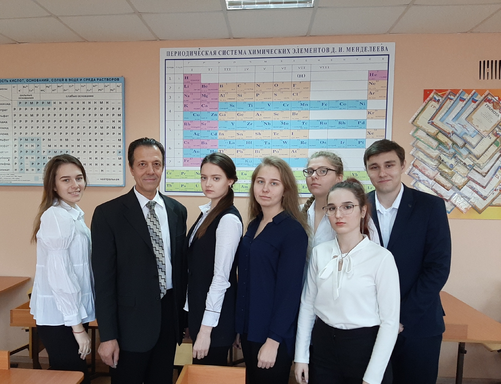 Профориентационная беседа с учащимися МБОУ СОШ № 77 г. Пензы